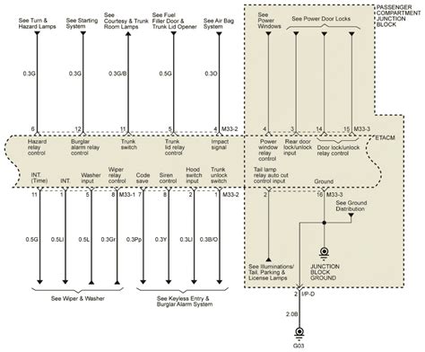 astra 777 car alarm wiring diagram 